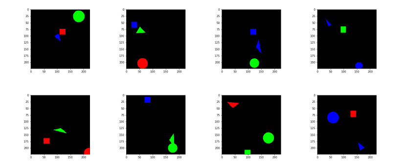 Learning object detection part 2 - detection of shapes and colors